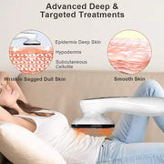 Upgrade 5-In-1 Body Sculptor massager targeting deep skin layers for cellulite reduction and skin tightening on stomach and body.