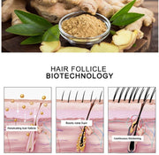 Natural hair growth oil with botanical ingredients stimulating follicles for thicker hair