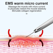 Electric Ultrasonic Skin Scrubber showing EMS warm micro current stimulating collagen regeneration in skin layers