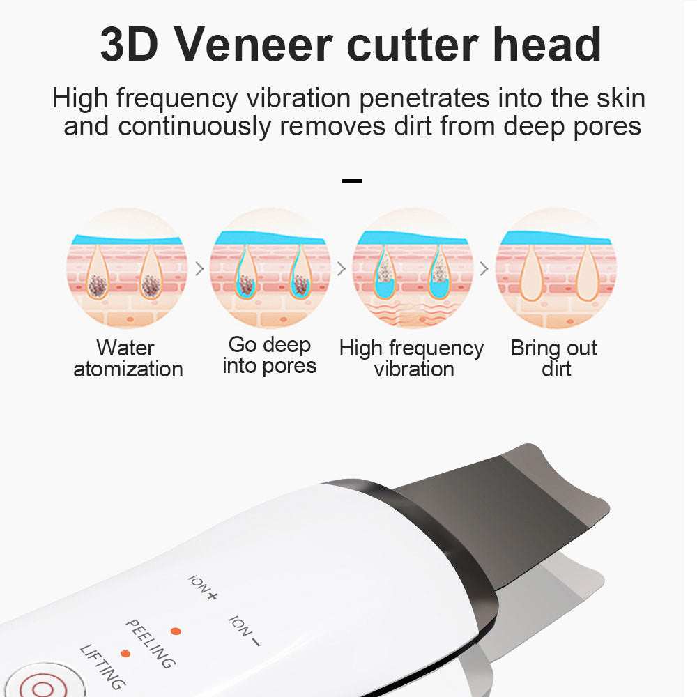Electric Ultrasonic Skin Scrubber with 3D veneer cutter head for deep pore cleansing and dirt removal